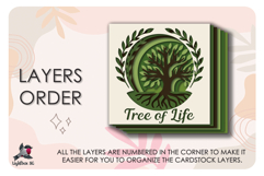 3D Tree of Life Colored Shadow box SVG Papercut template Product Image 3
