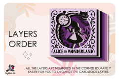 Alice in Wonderland Tale Shadow box SVG Papercut template Product Image 3