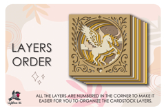 3D Fairytale Pegasus Shadow box SVG Papercut template Product Image 3