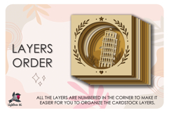 3D Italy Pisa Tower Lightbox Shadow box SVG Papercut templat Product Image 4