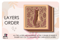 Cute Cat Animal Colored Shadow box SVG Papercut template Product Image 3