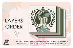 3D Waterfall Nature Scape Shadow box SVG Papercut template Product Image 3