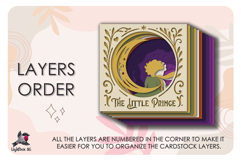 3D Little Prince Fairytale Shadow box SVG Papercut template Product Image 3