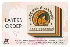 3D Teachers Card Colored Shadow box SVG Papercut template Product Image 3