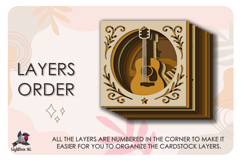 3D Music Pattern Guitar Shadow box SVG Papercut template Product Image 3