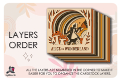 Alice in Wonderland Tale Shadow box SVG Papercut template Product Image 3