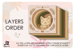 Cute Cat Animal Colored Shadow box SVG Papercut template Product Image 3