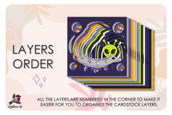 3D Alien Sci-Fi UFO Shadow box SVG Papercut template Product Image 3