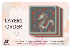 Chinese Dragon Animal Shadow box SVG Papercut template Product Image 3