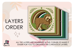 Animal Sloth Colored Shadow box SVG Papercut template Product Image 3