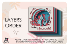 3D Little Mermaid Fairytale Shadow box SVG Papercut template Product Image 3