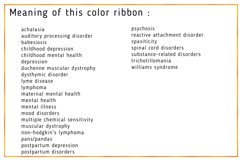 Lime Green Ribbon You Never Know How Strong You Are Tumbler Product Image 2