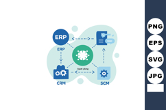 Enterprise resource planning integration with customer relat Product Image 1