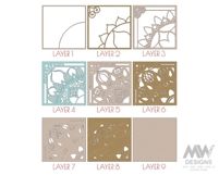 multi-layer mandala SVG perfect for artistic laser cut creations