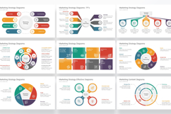 Marketing Strategy PowerPoint Templates Product Image 2