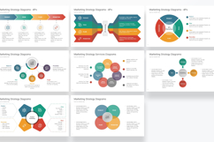 Marketing Strategy PowerPoint Templates Product Image 3