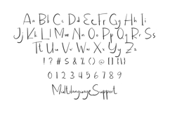 Menanti Hujan Product Image 5