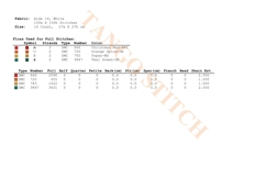 Merry Christmas cheeky festive cross stitch pattern - Tango Stitch