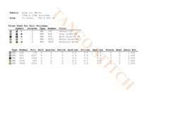 Minimalistic shell design geometric cross stitch pattern - Tango Stitch