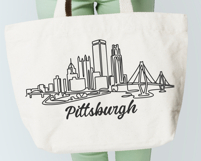 Pittsburgh Minimalism Line Drawing Product Image 4