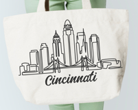 Cincinnati Minimalism Line Drawing Product Image 4