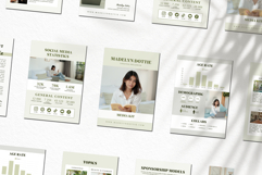 Clean Media Kit for Content Creators | Canva Template Product Image 4