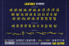 Morant Chastor Typeface Product Image 15