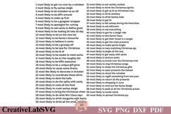 most likely to christmas 