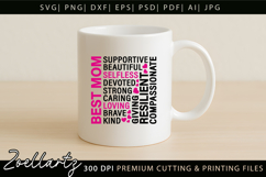 Mothers Day Subway Art SVG Mummy Mama Mom T-shirt Mug Design Product Image 5