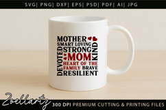 Mothers Day Subway Art SVG Mummy Mama Mom T-shirt Mug Design Product Image 7