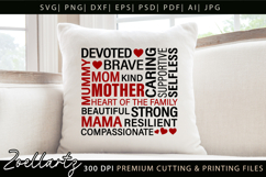 Mothers Day Subway Art SVG Mummy Mama Mom T-shirt Mug Design Product Image 2