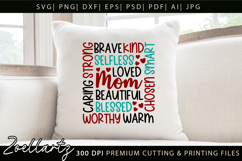 Mothers Day Subway Art SVG Mummy Mama Mom T-shirt Mug Design Product Image 2