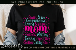 Mothers Day Subway Art SVG Mummy Mama Mom T-shirt Mug Design Product Image 8