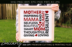 Mothers Day Subway Art SVG Mummy Mama Mom T-shirt Mug Design Product Image 1