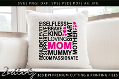 Mothers Day Subway Art SVG Mummy Mama Mom T-shirt Mug Design Product Image 1