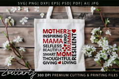 Mothers Day Subway Art SVG Mummy Mama Mom T-shirt Mug Design Product Image 9