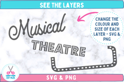 Musical Theatre Vintage Style Sign Quote Layers expanded