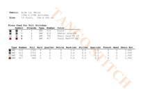 Normal people scare me funny quote cross stitch pattern - Tango Stitch