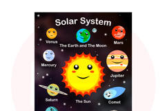 Printable Cute Solar System planets poster wall art decor Product Image 2
