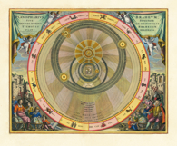 12 Vintage Star Atlas Astronomy Astrology Artworks Set 2 Product Image 3