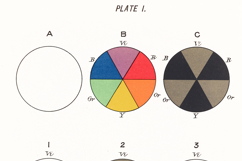 22 Vintage Color Charts High Resolution Image Bundle Product Image 3
