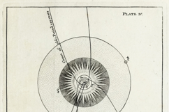 18th Cent Astrology Book Pages 32 Vintage Science Images Product Image 3