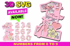 Ballerina 3D SVG Numbers|Ballerina birthday SVG Product Image 1