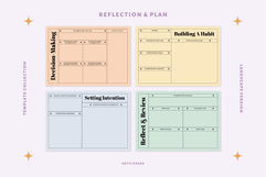 Printable Reflection &amp; Planner Template Set Product Image 7