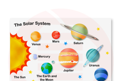 Printable Solar System wall art Nursery Classroom decor Product Image 2