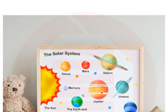 Printable Solar System wall art Nursery Classroom decor Product Image 5