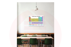 Printable Periodic Table of Elements School wall art decor Product Image 5