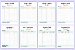 Family Budget Planner | Income, Expenses, Savings Product Image 3