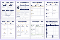 2027 Side Hustle Business Planner | Business Organizer PDF Product Image 3