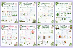 2027 Nature Plant Study Journal | Plant Observation Product Image 3